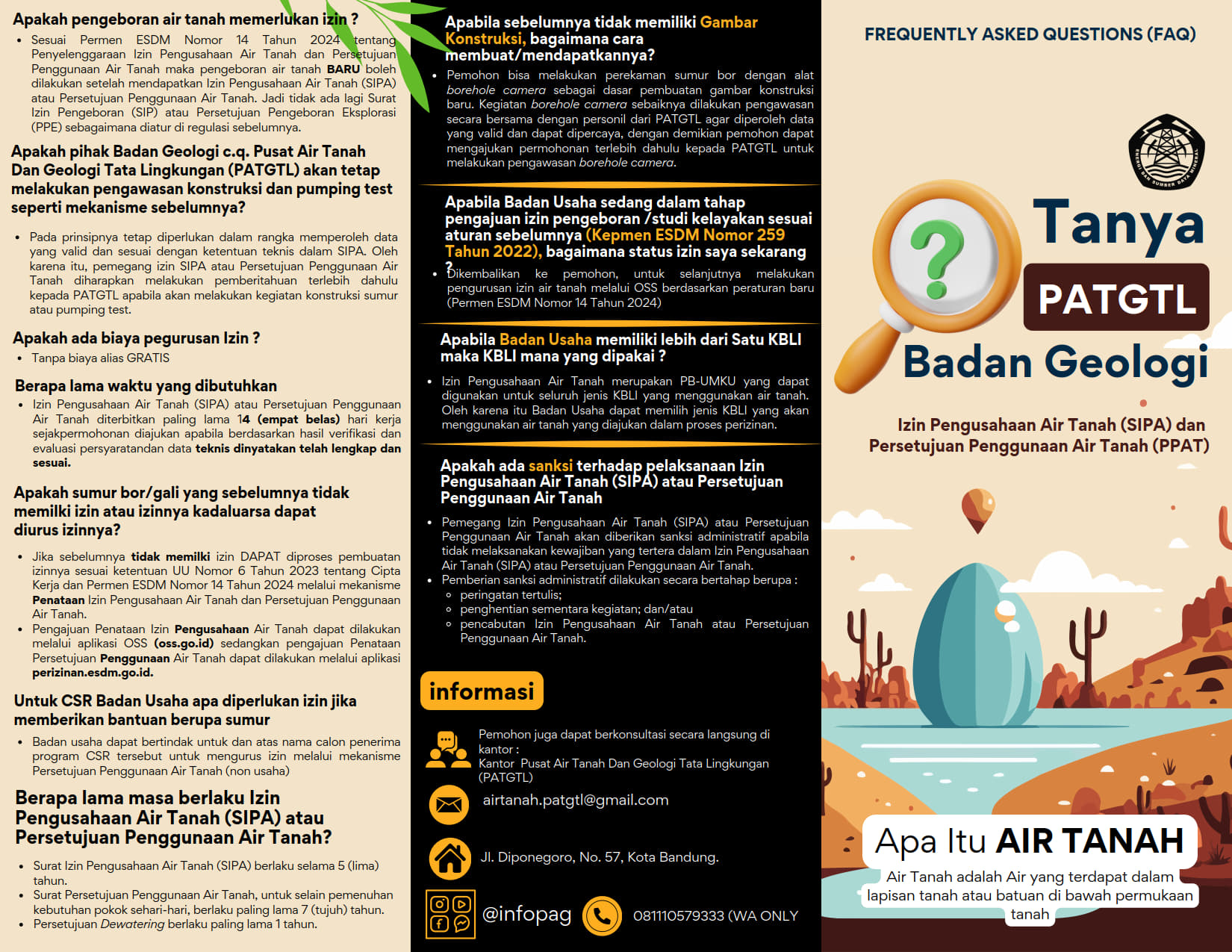 FAQ Perizinan Air Tanah