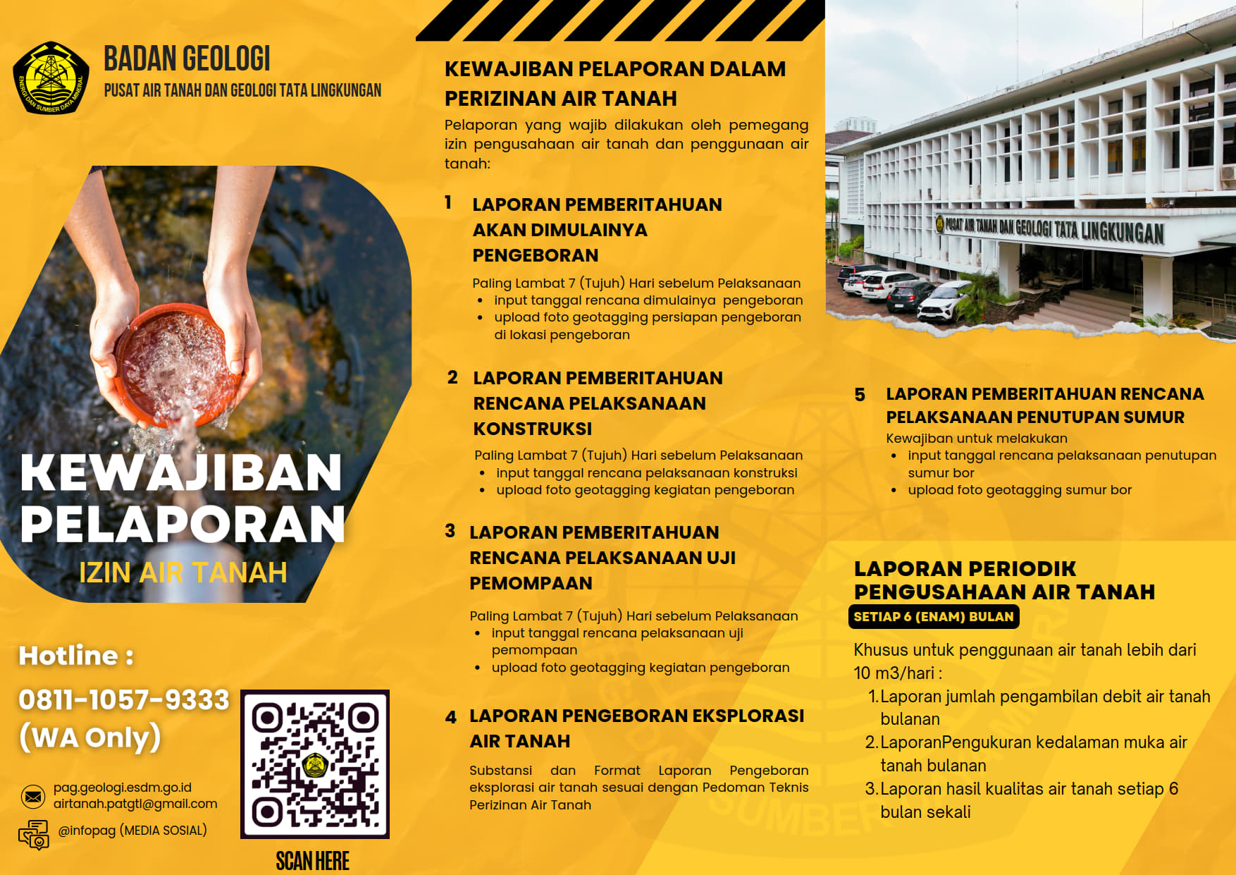 Kewajiban Pelaporan Dalam Perizinan Air Tanah