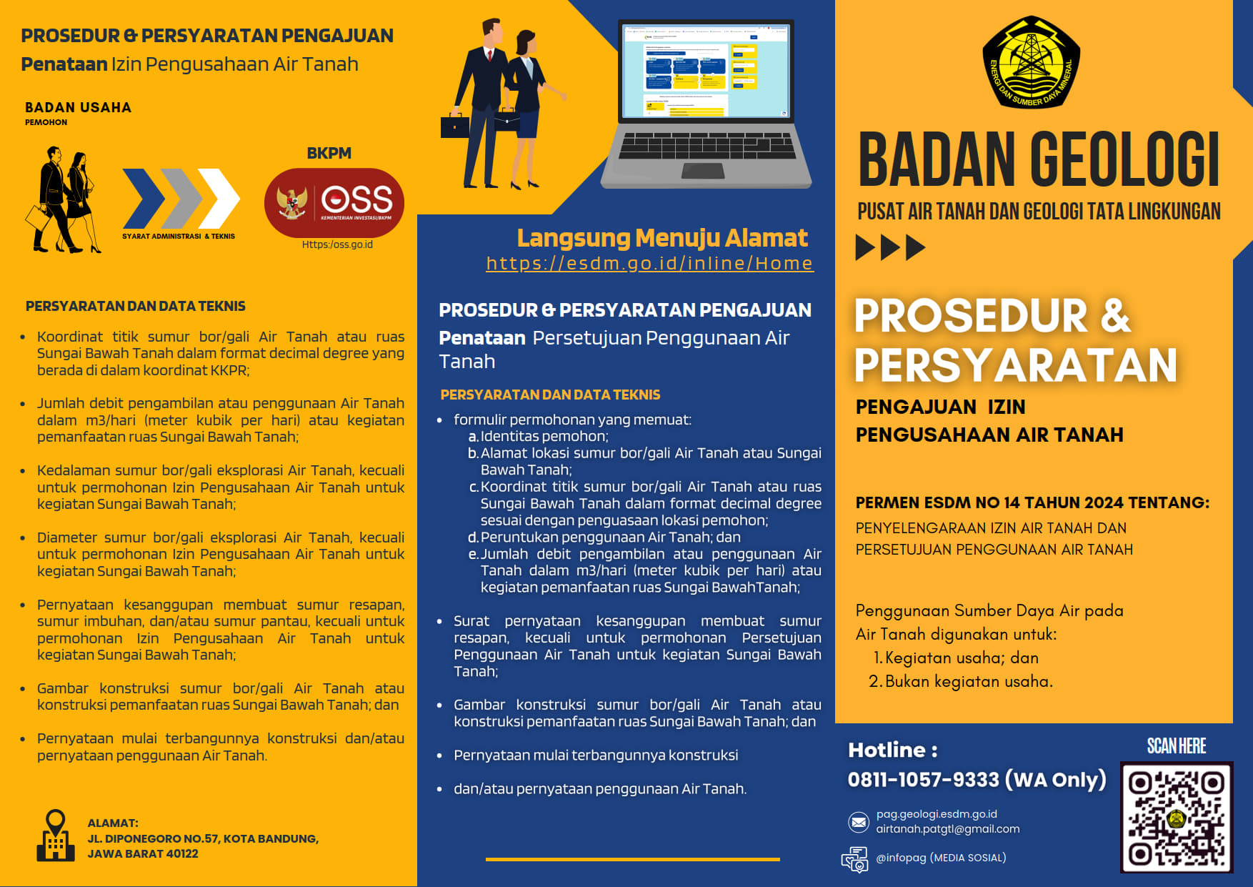 Prosedur dan Persyaratan Pengajuan