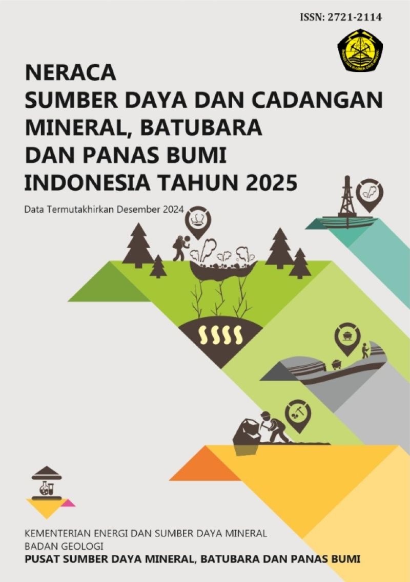 Sampul Buku Neraca 2025