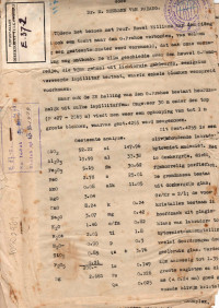 Image of Het Gesteente Van Den G.Prahoe (Dieng)